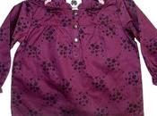 blouse popeline Idéal pour être Mode hiver