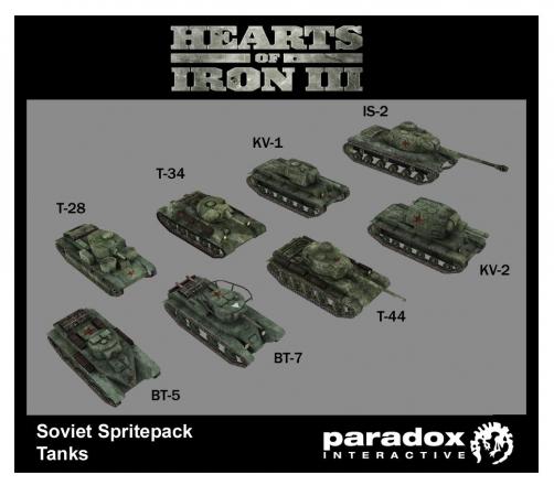 Hearts of Iron 3 soviet tanks