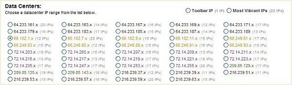 data center google pagr rank
