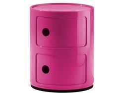 Kartell passe Componibili au ROSE