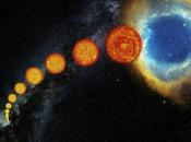 Etranges variations luminosité chez certaines étoiles type solaire