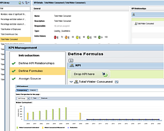 SAP - Business Objects - Sustainability Performance Management (SPM)