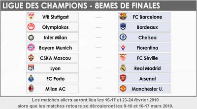 Champions League : le tirage des 8èmes de finale
