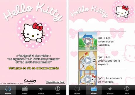 Application Iphone : Hello Kitty DMP / Digital Mobile Pack