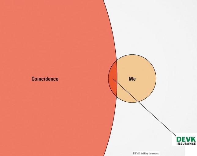 La pub du jour : Le plus petit dénominateur commun [Assurances]