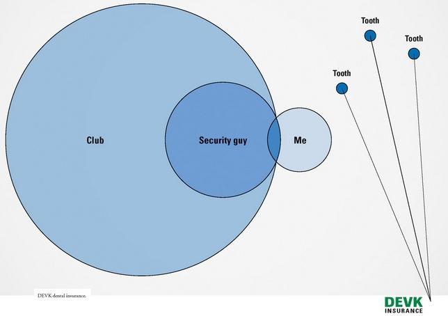 La pub du jour : Le plus petit dénominateur commun [Assurances]