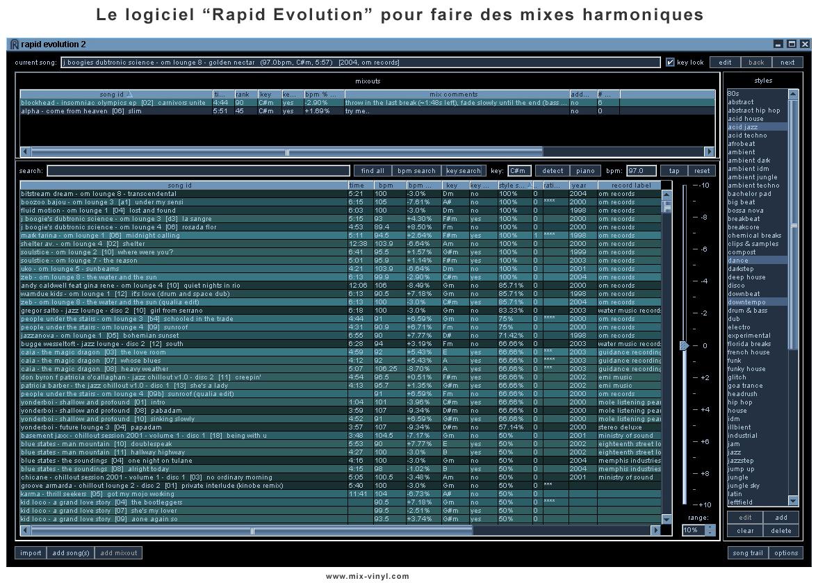 Logiciel “Rapid Evolution”
