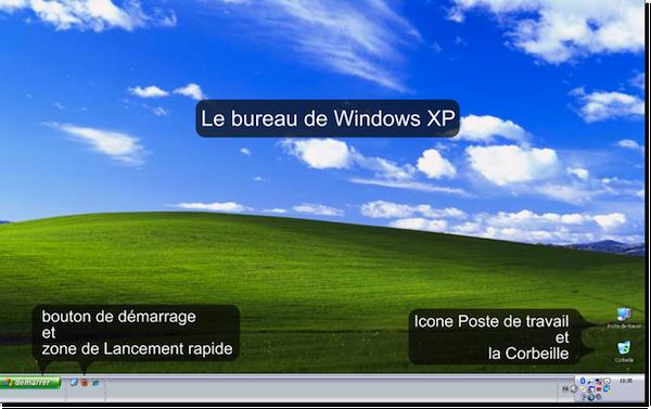 Bureau Windows XP