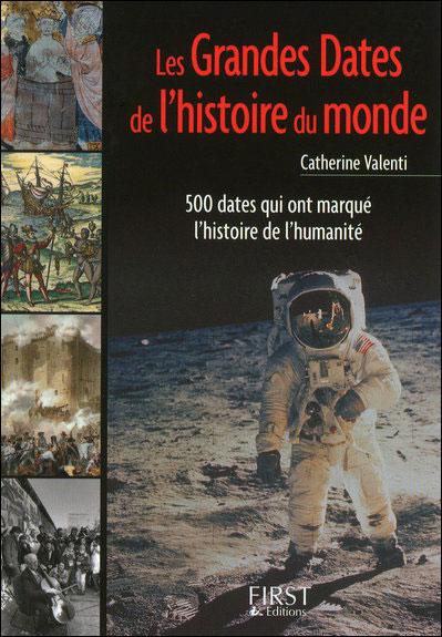 Les grandes dates de l'histoire du monde