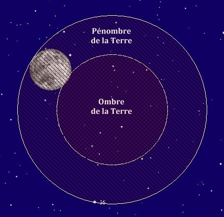 éclipse lunaire 31122009-20h22