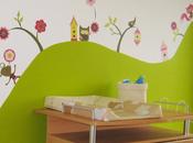 merveilleuse chambre d'Amélie