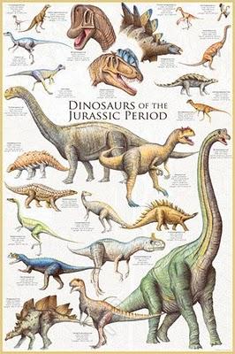 Impressionnabilité et dinosaures (vivants, figurines et dessinés)