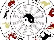 Zodiac Chinois: allié amis secrets Tigre