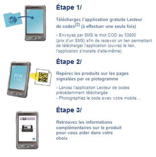 Carrefour et le code barres 2D...