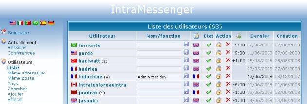intramessenger, serveur de messagerie instantanee open source