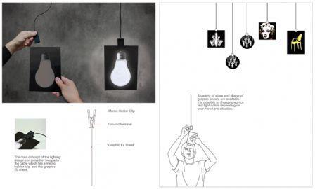 Lampe électroluminescente Pinch de Shinyoung Ma