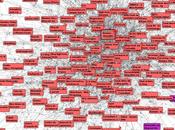 Cartographie blogosphere Geek (par Ruiz)