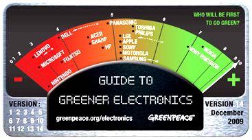 Greenpeace_electronic