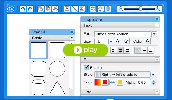 cacoo Créer des diagramme collaboratif en temps réel...