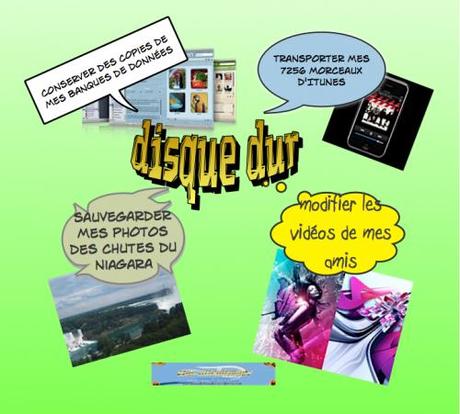 Choix d'un disque dur©