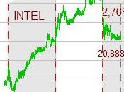 Prises profits dans forts volumes bourse Paris