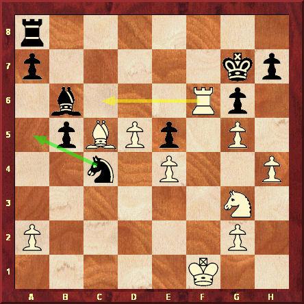 Position après le 34ème coup blanc. Karpov a un léger avantage mais il semble tatonner pour exploiter la force du pion d5. Il décide d'infiltrer sa tour en c6. Kasparov n'en croit pas ses yeux et joue Cc4-a5 qui gagne la qualité. En effet, si la Tour s'en va, les Noirs gagnent le Fou c5 (ce qui est encore pire pour les Blancs). Karpov n'a plus qu'à jouer Fc5xb6 et à abandonner le lendemain et une quinzaine de coups plus tard