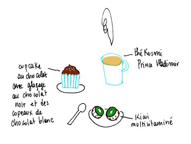 ptitdejcupcake