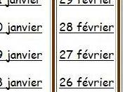 Chronique historique imagée: s'est-il passé
