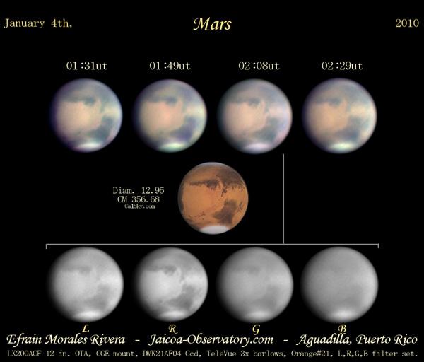 Animation de Mars du 4 Janvier 2010