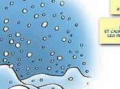 auteurs présentent leurs vœux Claude Dubois, Serge Ernst, Gradimir Smudja Jean-Luc Garréra