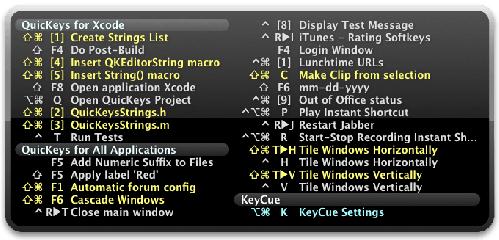 KeyCue table