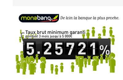 Monabanq fait appel au participatif pour fixer le taux de son livret d'épargne