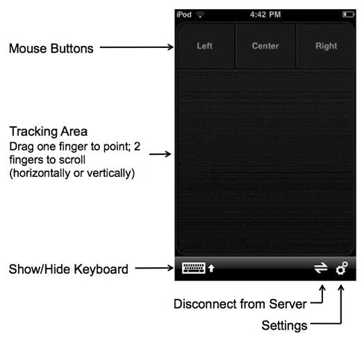 mouse Logitech transforme votre iPhone/iPod en Trackpad de portable