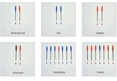 Les relations amoureuses expliquees avec des stylos.