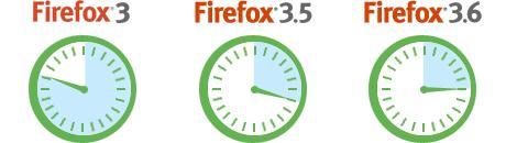 La version 3.6 de Firefox est disponible