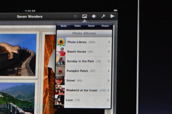 Le point sur iPad, le nouvel appareil dApple
