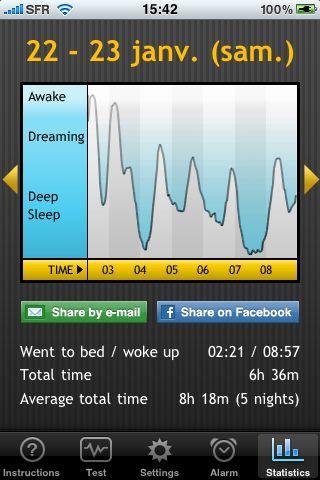 iphone  Sleep Cycle alarm clock, mode demploi