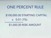 Money management règle