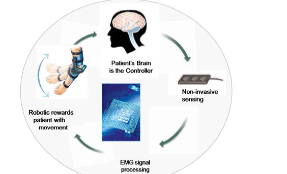 Capture d’écran 2010-01-31 à 16.24.57
