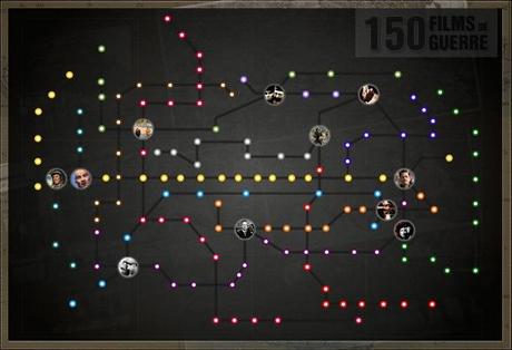 Relevé sur la toile 4. Relevé sur la toile 4.