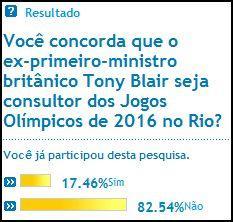 Sondage O Globo / Blair