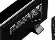 PeeKBox nouveau centre multimédia