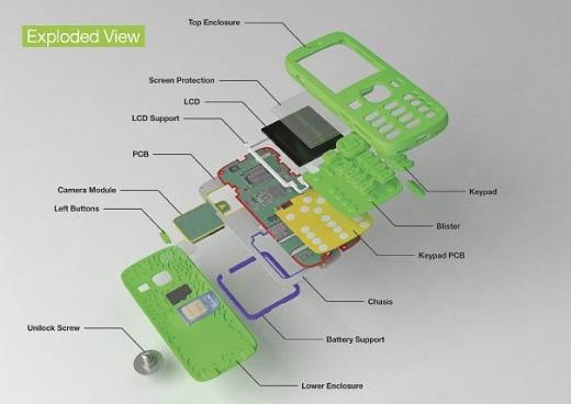Téléphone - Nokia - 5 years phone