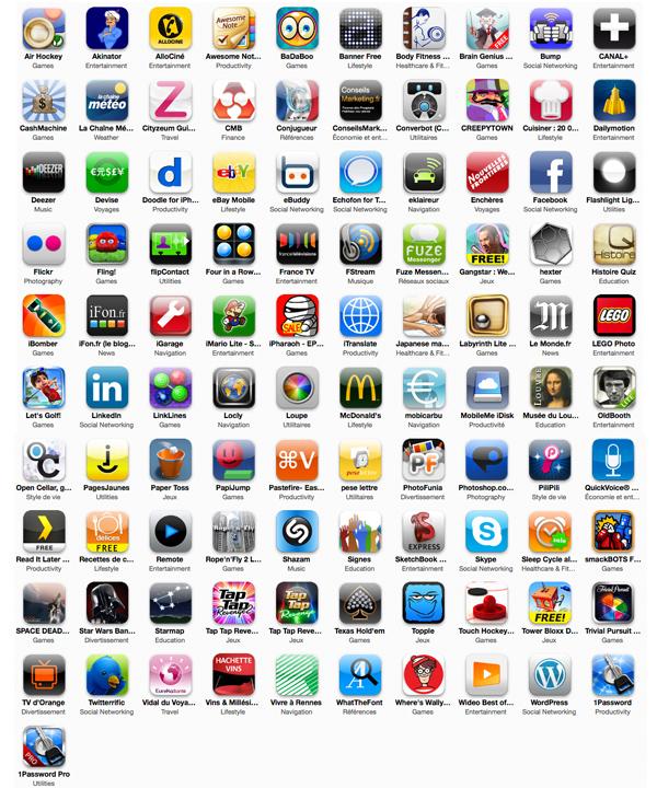 applis iphone