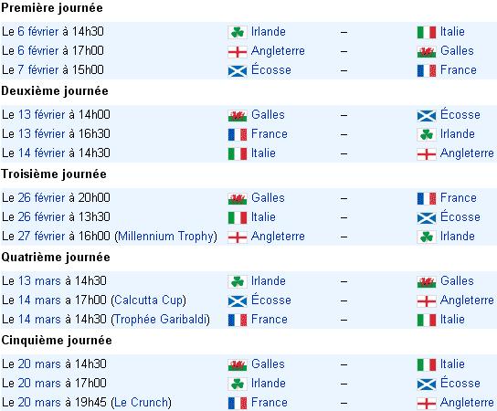 tournoi-six-nations-2010-calendrier