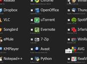 Ninite vous aide reinstaller tous logiciels gratuit d'un seul coup