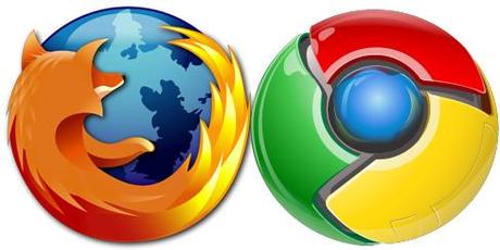 business firefox vs chrome Quand Mozilla commence à dépendre de Google !