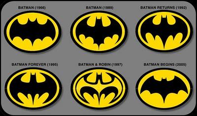 Le Logo de Batman.