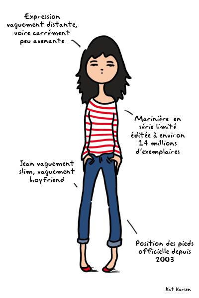 Kat Karsen - Illustratrice