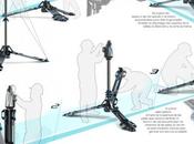 Energie Blanche Eolienne portable